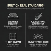 10 Ft. X 10 Ft. Patio Double-Top Hardtop Gazebo Galvanized Steel Roof Aluminum Frame — Results & Stats