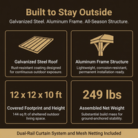 12 X 12 Feet Double-Roof Patio Hardtop Gazebo with Galvanized Steel Roof Netting and Curtains — Results & Stats