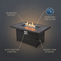 32 In. Propane Fire Pit Table, 40,000 BTU Auto-Ignition Gas Fire Table for outside Patio — infographic