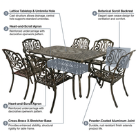 6 - Person Patio Dining Set with Rectangular Table — How It Works