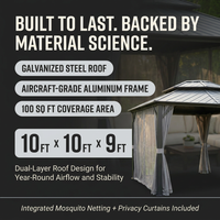 Patio Gazebo Built for All-Weather Use, 10x10 Hardtop, Galvanized Steel Roof, Aluminum Frame — Results & Stats