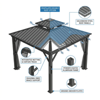 Patio Gazebo Built for All-Weather Use, 10x10 Hardtop, Galvanized Steel Roof, Aluminum Frame — How It Works