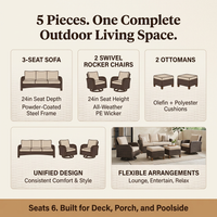 Wicker Patio Furniture Sets,5 Pieces Outdoor Conversation Sets with Swivel Rocker Chairs Sofa and Ottomans for Deck Porch Poolside — Results & Stats